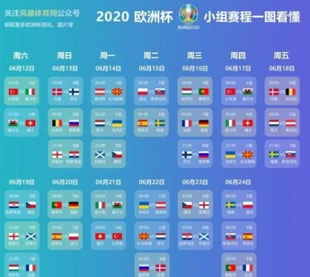 2020欧洲杯比分实时 全程实时更新比分和赛况-第2张图片-www.211178.com_果博福布斯