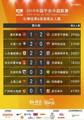 太平洋xg111企业邮局：中超各队引援情况2016 中超新援