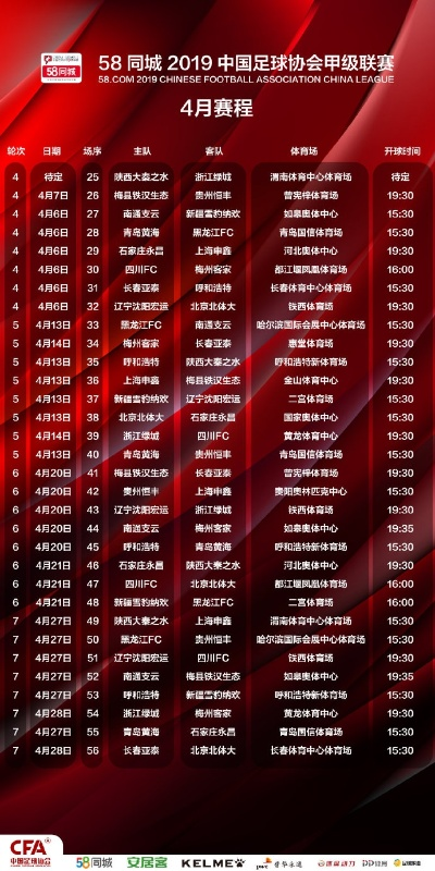 2019中超天津主场赛程表 2019中超联赛-第3张图片-www.211178.com_果博福布斯