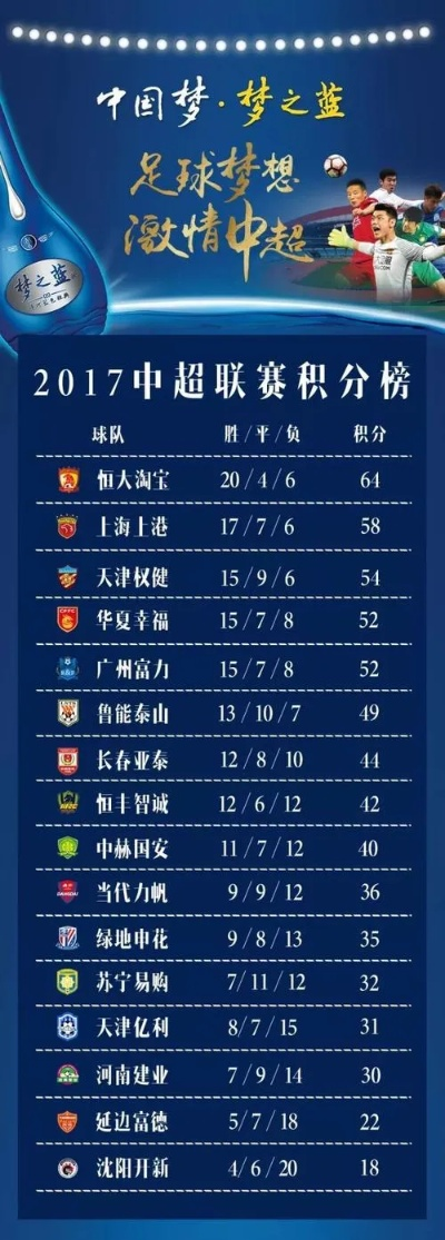 xg111太平洋：中超2018数据库 2018-2019中超赛程-第2张图片-www.211178.com_果博福布斯