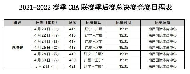 如何在CBA官网快速查询门票样式并在线订购-第2张图片-www.211178.com_果博福布斯