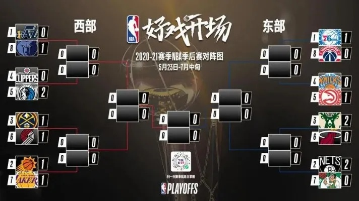 NBA比赛赛程表大介绍你想知道的都在这里-第3张图片-www.211178.com_果博福布斯