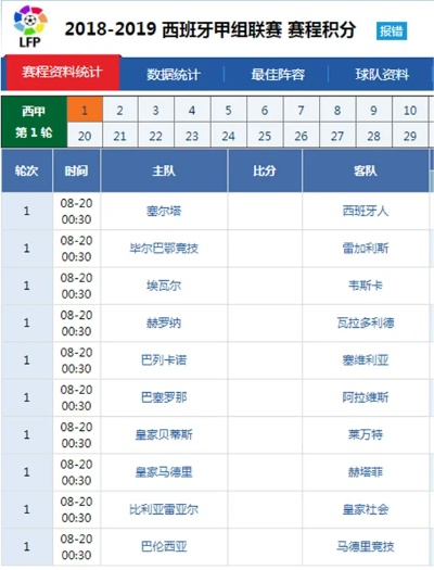 2018 2019赛季西甲赛程 完整赛程安排