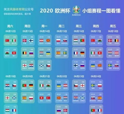 2020年欧洲杯什么 2020年欧洲杯什么时候开赛