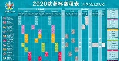 2020年欧洲杯什么 2020年欧洲杯什么时候开赛-第3张图片-www.211178.com_果博福布斯