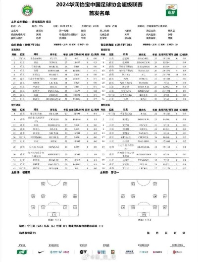 中超25轮比分情况 中超20轮结果-第2张图片-www.211178.com_果博福布斯