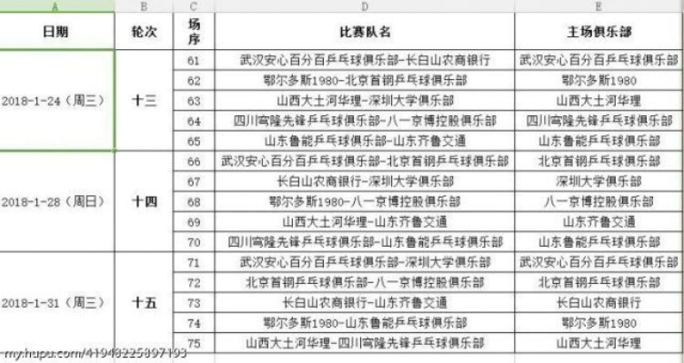 2017乒乓球赛程全纪录，不容错过-第3张图片-www.211178.com_果博福布斯