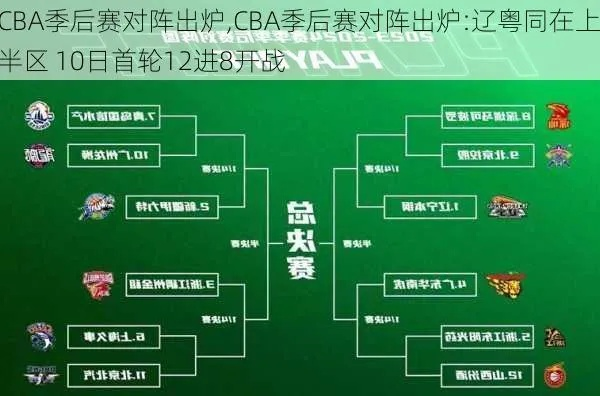 cba赛程季后赛 精彩对决即将上演-第3张图片-www.211178.com_果博福布斯