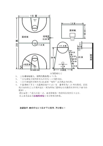 小型篮球场地标准尺寸及场地布局设计要点-第3张图片-www.211178.com_果博福布斯