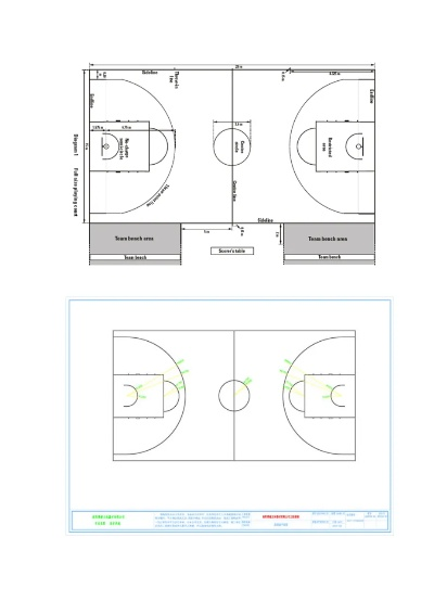 篮球场标准尺寸你知道吗？