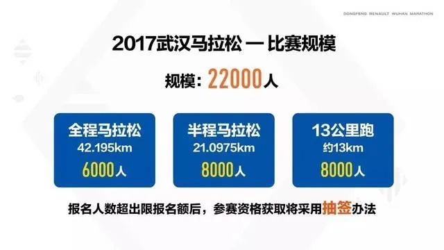 2017武汉马拉松号码布 赛事号码布领取指南-第2张图片-www.211178.com_果博福布斯