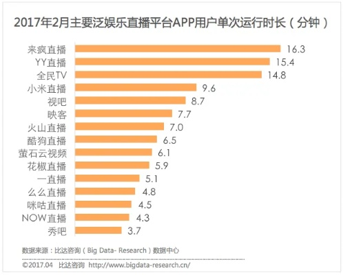 推荐几款不可错过的好用直播app（适合各种场景，无论是娱乐还是商业）-第3张图片-www.211178.com_果博福布斯