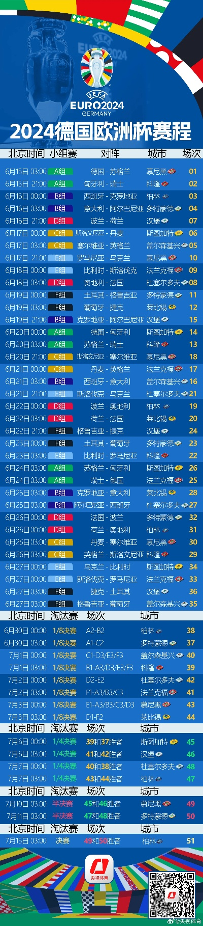 今日欧洲球赛时间表及比赛预测-第2张图片-www.211178.com_果博福布斯