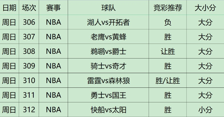 冥王星队vs坚果球队 精彩对决即将上演-第2张图片-www.211178.com_果博福布斯