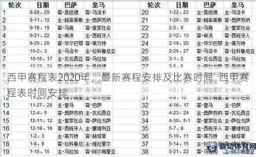 2019 2020西甲赛程积分榜 最新排名和比赛安排-第2张图片-www.211178.com_果博福布斯