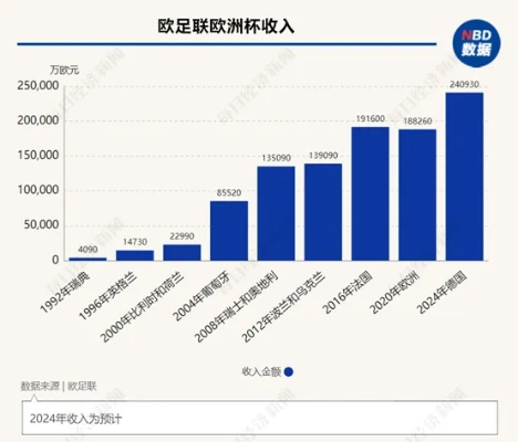 2021欧洲杯庄家被抓 2021欧洲杯赌博-第3张图片-www.211178.com_果博福布斯