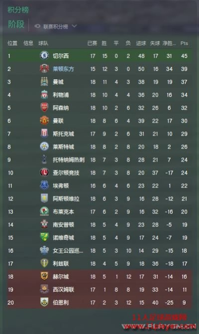 fm2014中超球员推荐 fm2014中超开档-第3张图片-www.211178.com_果博福布斯