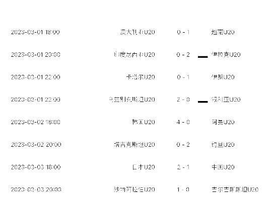 U20中国队赛程一览（不容错过的比赛时间和对手）