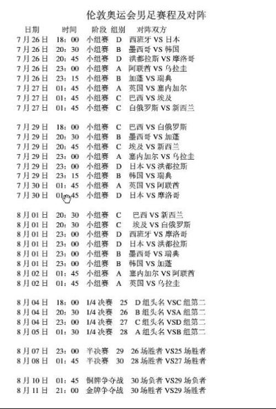 2012英超赛程表及比赛时间安排-第2张图片-www.211178.com_果博福布斯