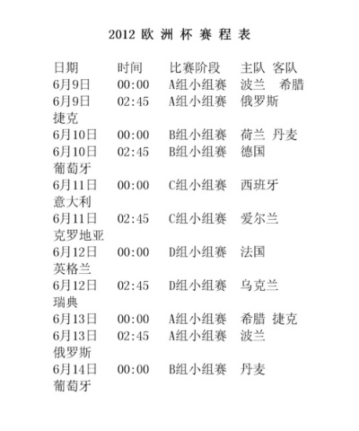 今天欧洲杯比赛直播几点 详细赛程及转播信息