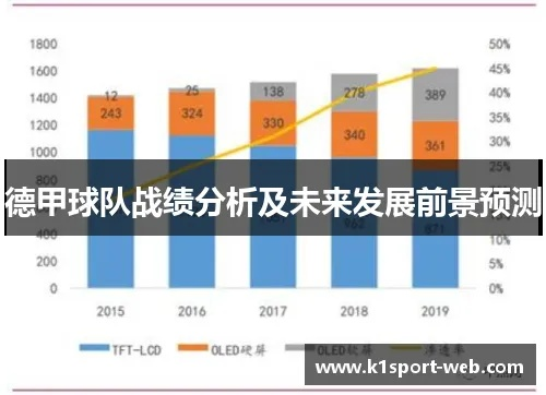 德国疫情对德甲的影响及其未来发展趋势分析