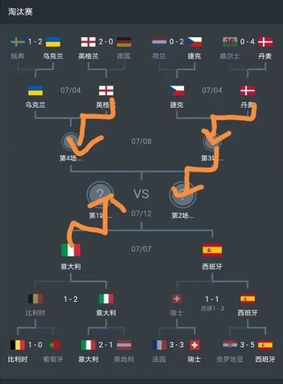 96年欧洲杯捷克对手名单 96年欧洲杯参赛队-第3张图片-www.211178.com_果博福布斯