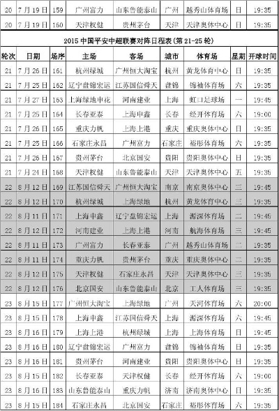 谁有2015  2016中超赛程表 寻找中超赛程表的渠道-第1张图片-www.211178.com_果博福布斯