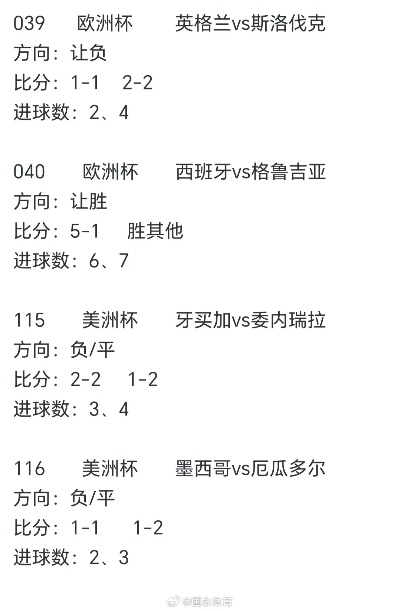 7号欧洲杯录像 7号欧洲杯比分-第1张图片-www.211178.com_果博福布斯