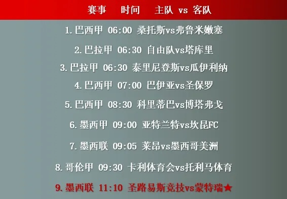 巴西甲赛程推荐 巴西甲赛程比分-第1张图片-www.211178.com_果博福布斯