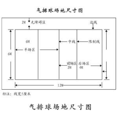 气排球场地标准尺寸及相关规定详解-第3张图片-www.211178.com_果博福布斯