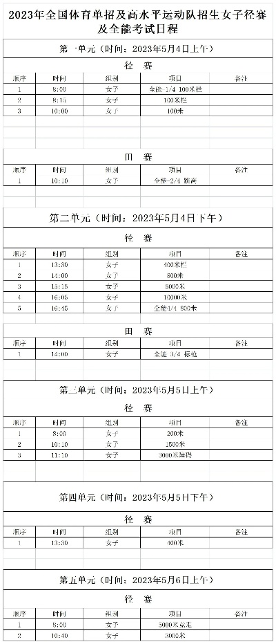 2023年篮球单招考试时间及相关报名信息-第3张图片-www.211178.com_果博福布斯