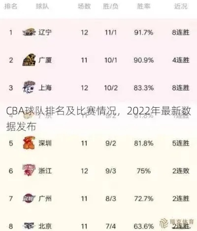 cba是什么缩写？介绍cba的含义和起源-第3张图片-www.211178.com_果博福布斯