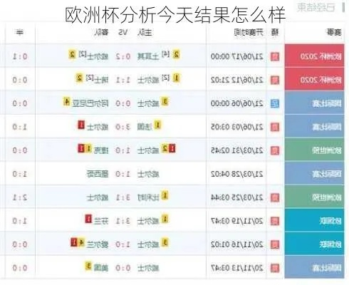 今天欧洲杯比分竞猜结果 揭秘欧洲杯最新赛况-第2张图片-www.211178.com_果博福布斯