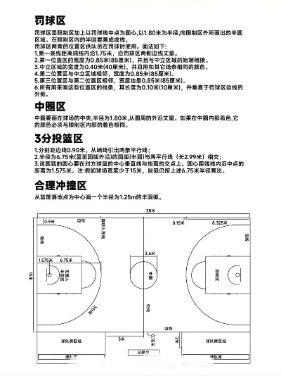 篮球场地标准尺寸图纸详解，让你成为篮球场地设计专家-第3张图片-www.211178.com_果博福布斯