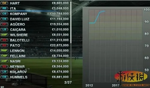 pes2012编辑西甲 pes如何编辑联赛-第2张图片-www.211178.com_果博福布斯