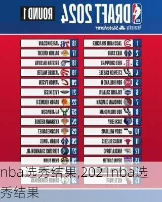 nba14年转会 nba转会2021-第2张图片-www.211178.com_果博福布斯