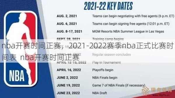 20212022NBA赛季开赛时间预测